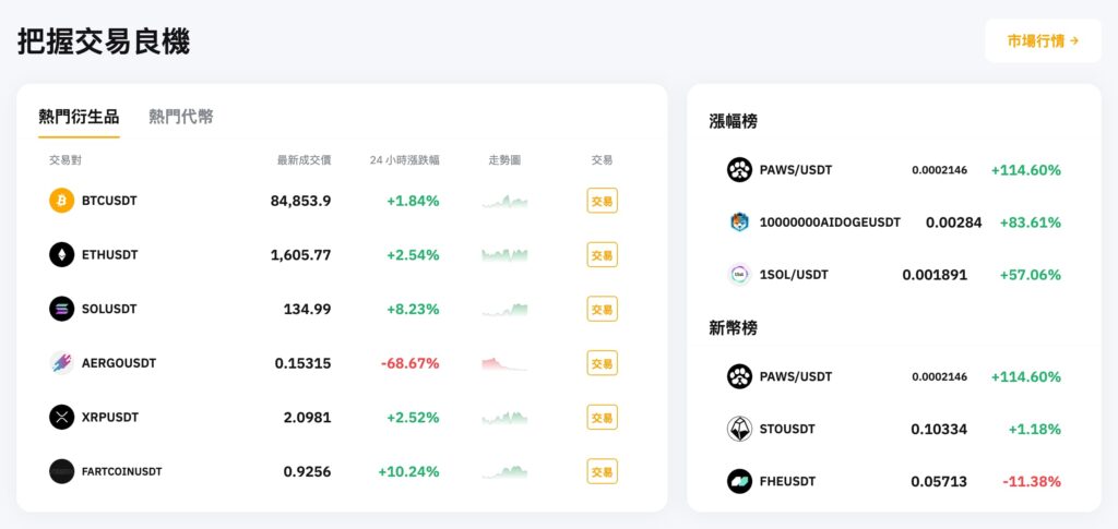 Bybit 加密貨幣交易所