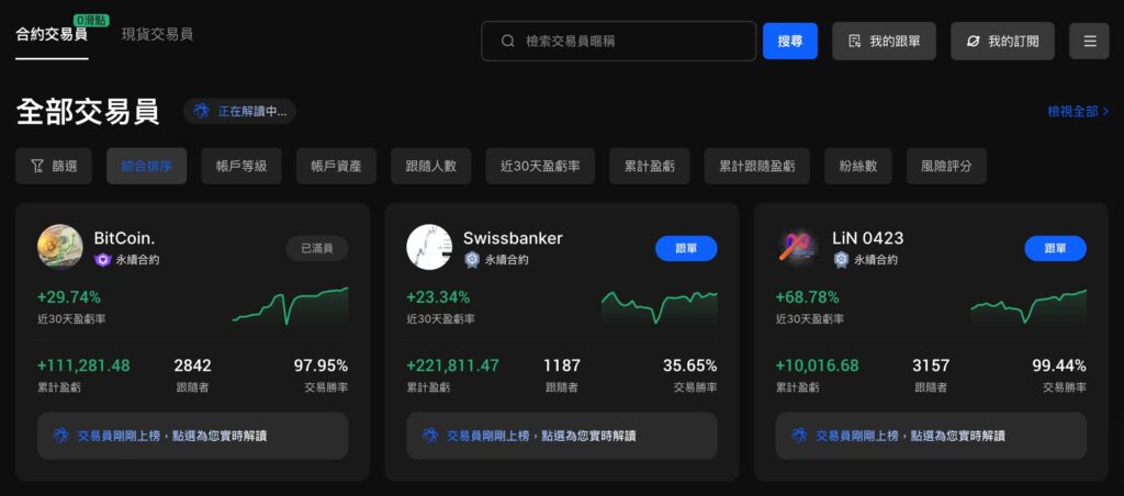 BingX 跟單交易 Copy Trading