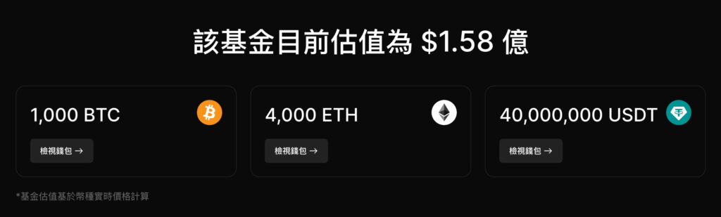 BingX Shield Fund（盾牌基金）