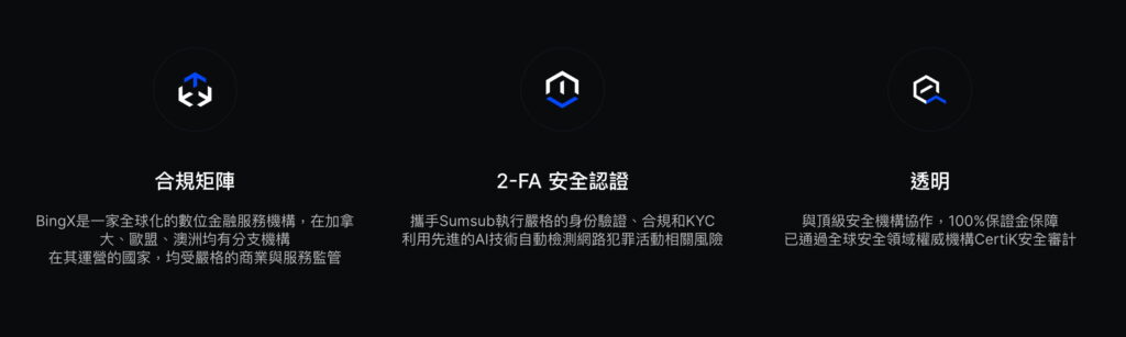 BingX 安全性與透明度