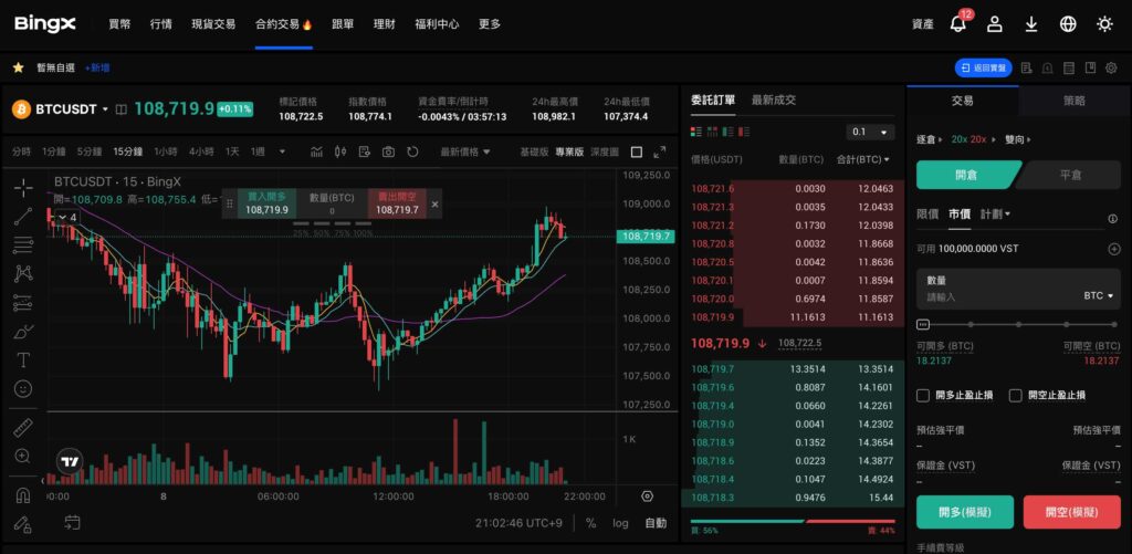 BingX 期貨與衍生品交易